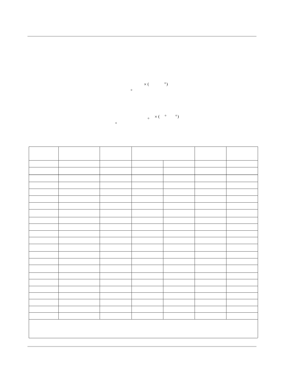 Charge algorithms | Xantrex Technology PROsine 2.0 User Manual | Page 134 / 148