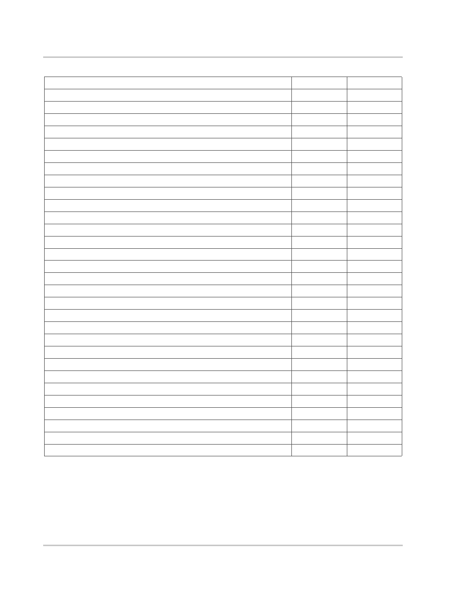 Xantrex Technology PROsine 2.0 User Manual | Page 136 / 148
