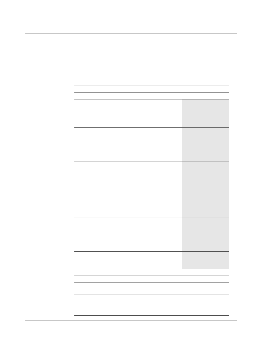 Xantrex Technology PROsine 2.0 User Manual | Page 30 / 148