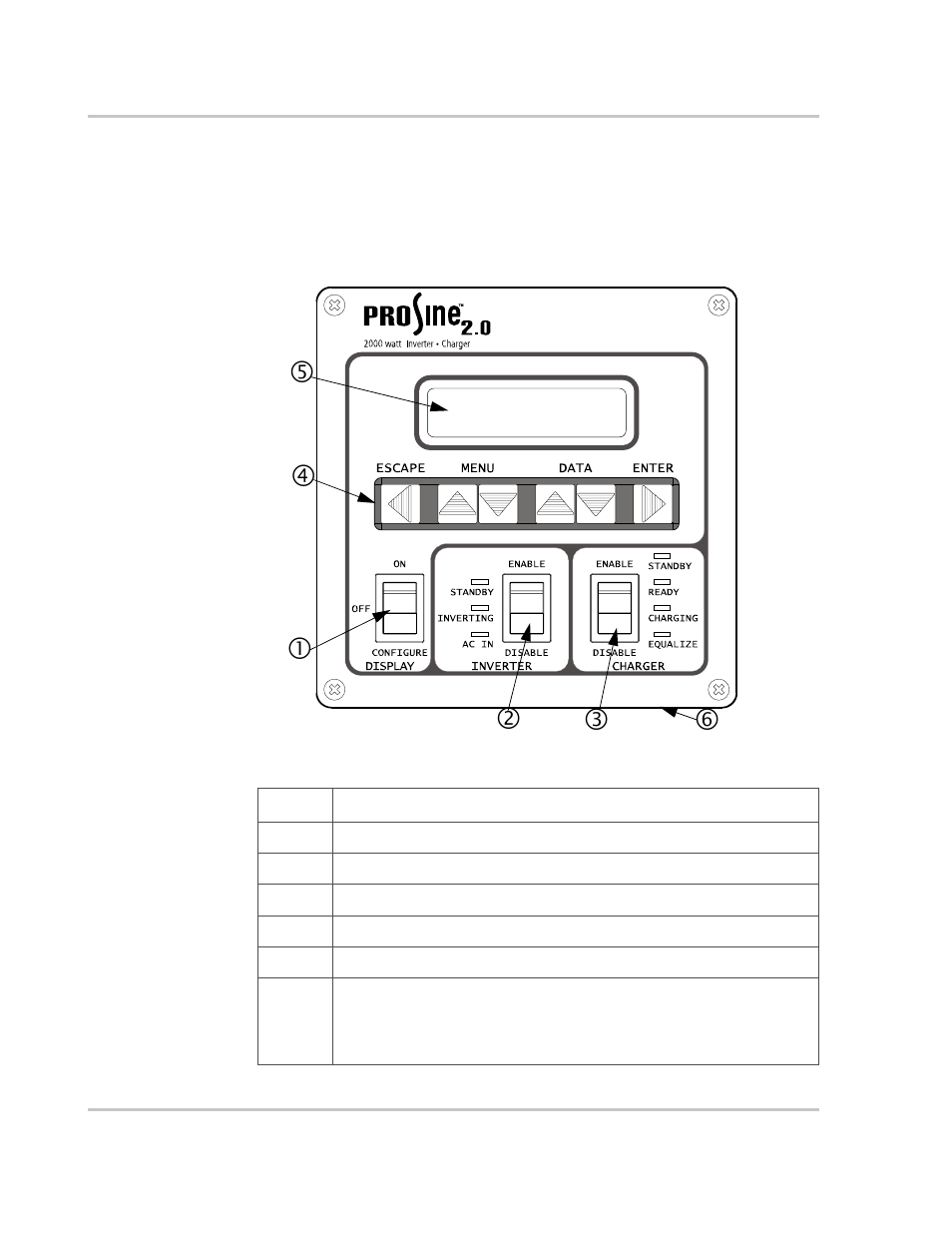 Display panel features | Xantrex Technology PROsine 2.0 User Manual | Page 36 / 148