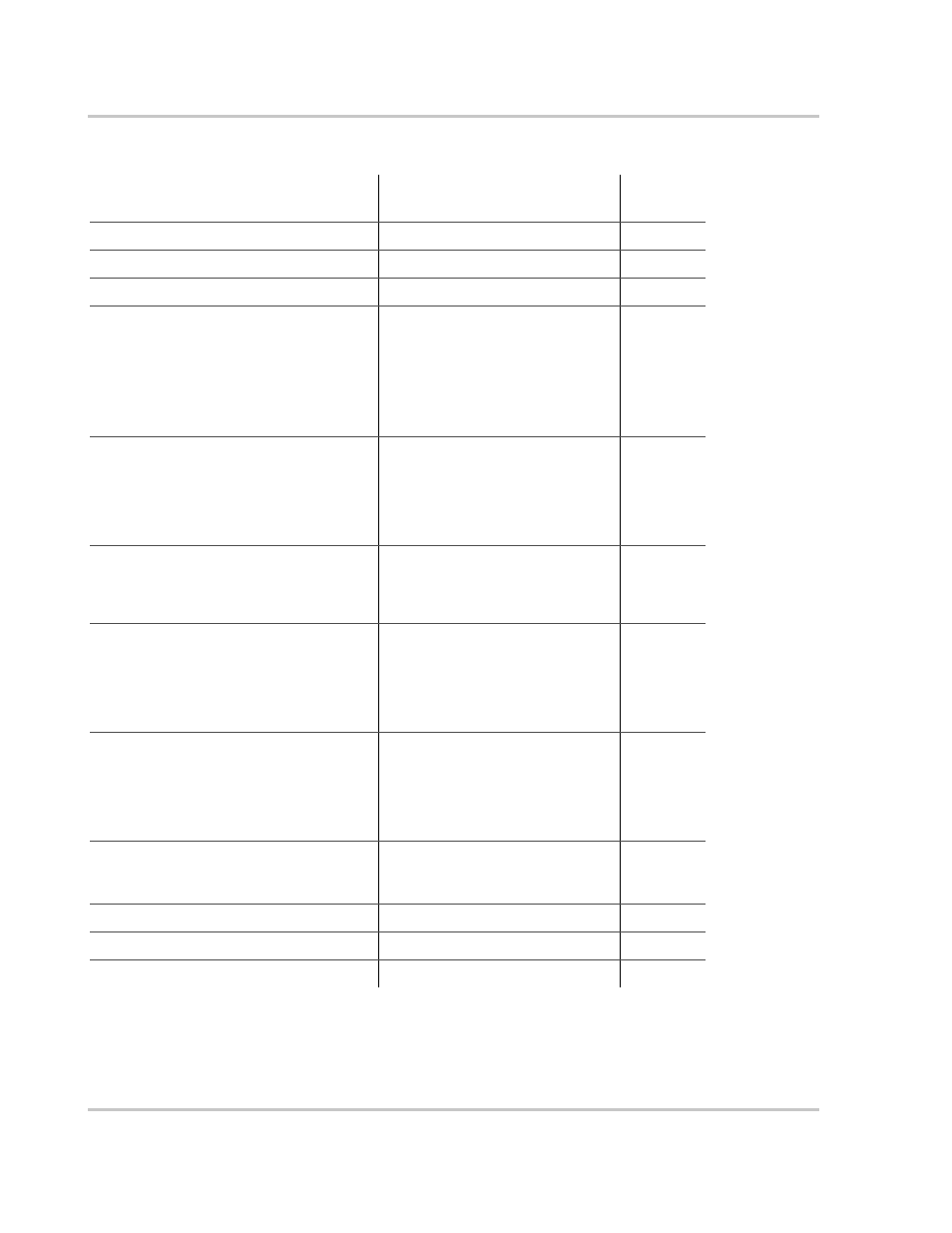 Configure battery menu | Xantrex Technology PROsine 2.0 User Manual | Page 80 / 148