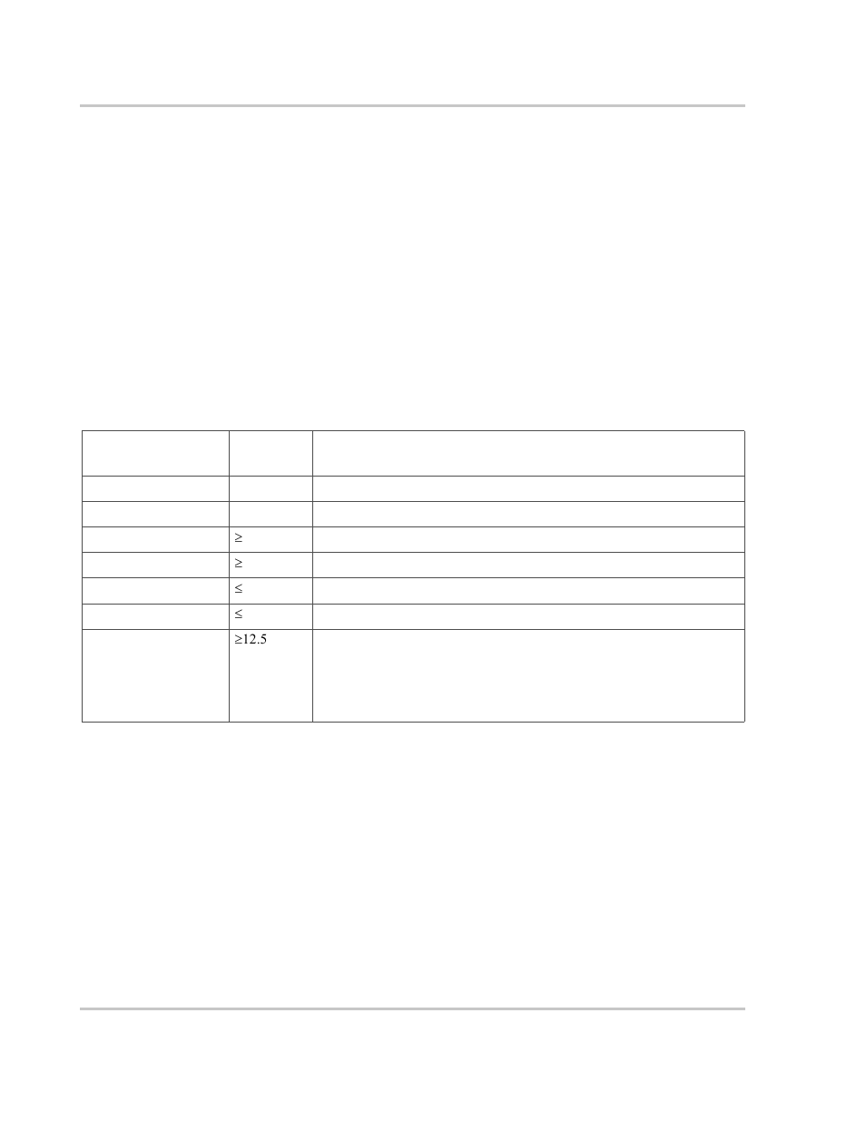 Xantrex Technology PROsine 2.0 User Manual | Page 92 / 148