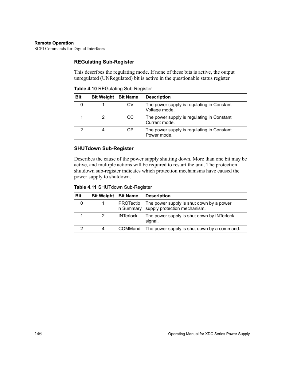 Regulating sub-register, Shutdown sub-register, Table 4.10 | Table 4.11, Table 4.10, table 4.11 | Xantrex Technology XDC User Manual | Page 148 / 254