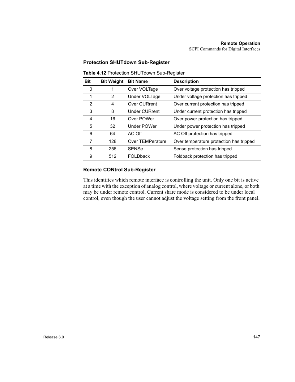 Protection shutdown sub-register, Remote control sub-register, Table 4.12 | Xantrex Technology XDC User Manual | Page 149 / 254