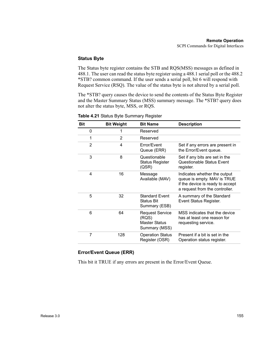 Status byte, Error/event queue (err), Table 4.21 | Status byte summary register | Xantrex Technology XDC User Manual | Page 157 / 254