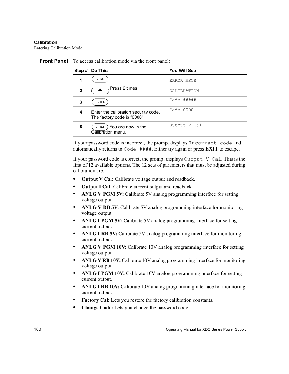 Front panel | Xantrex Technology XDC User Manual | Page 182 / 254