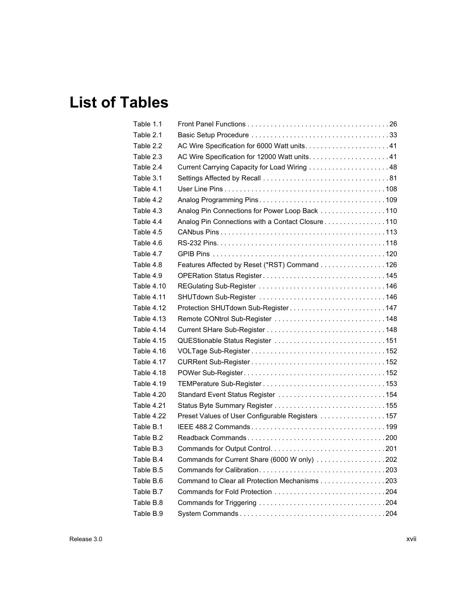 List of tables | Xantrex Technology XDC User Manual | Page 19 / 254