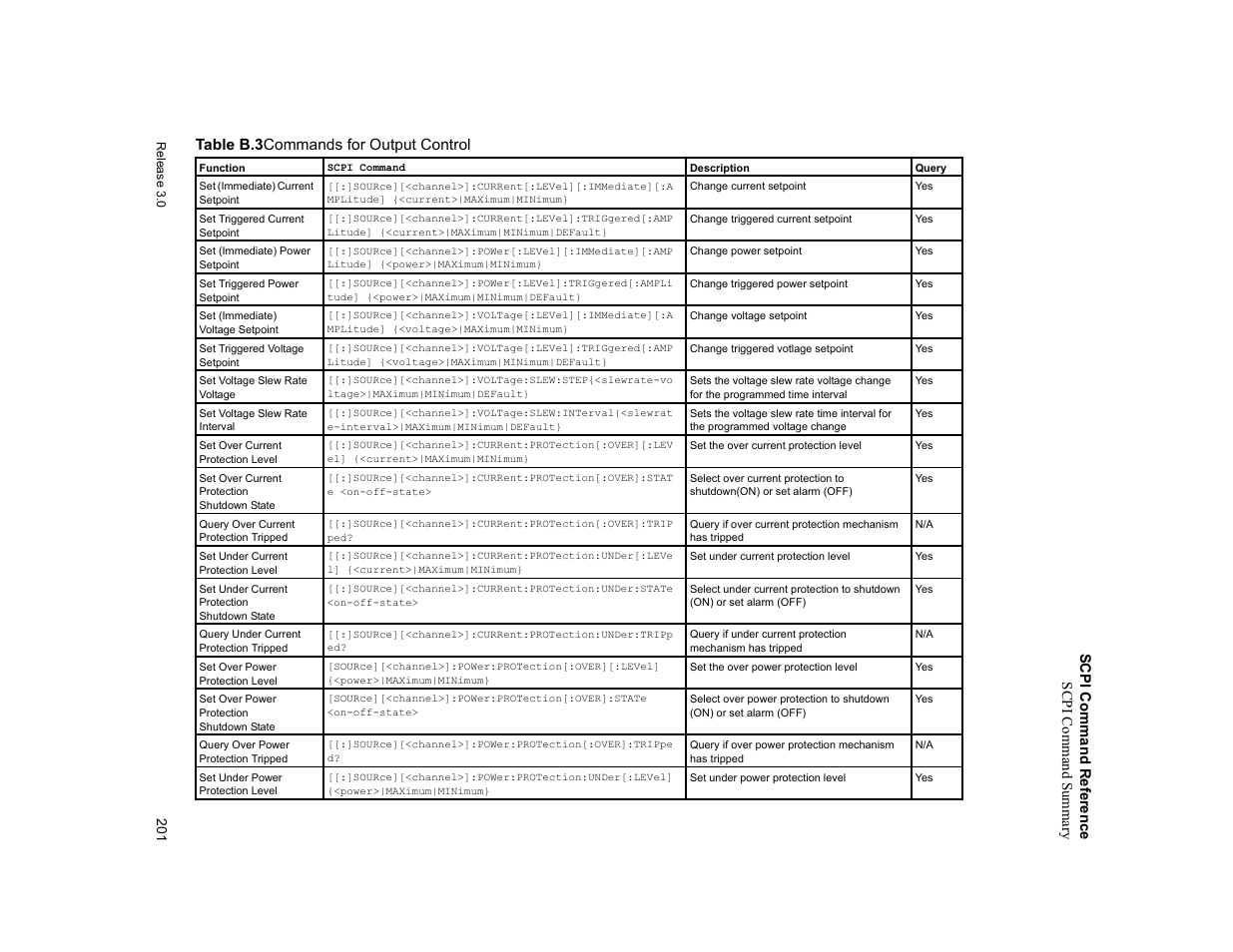 Table b.3, Commands for output control, Table b.3 commands for output control | Scpi com m an d refer ence scpi co mmand summary | Xantrex Technology XDC User Manual | Page 203 / 254