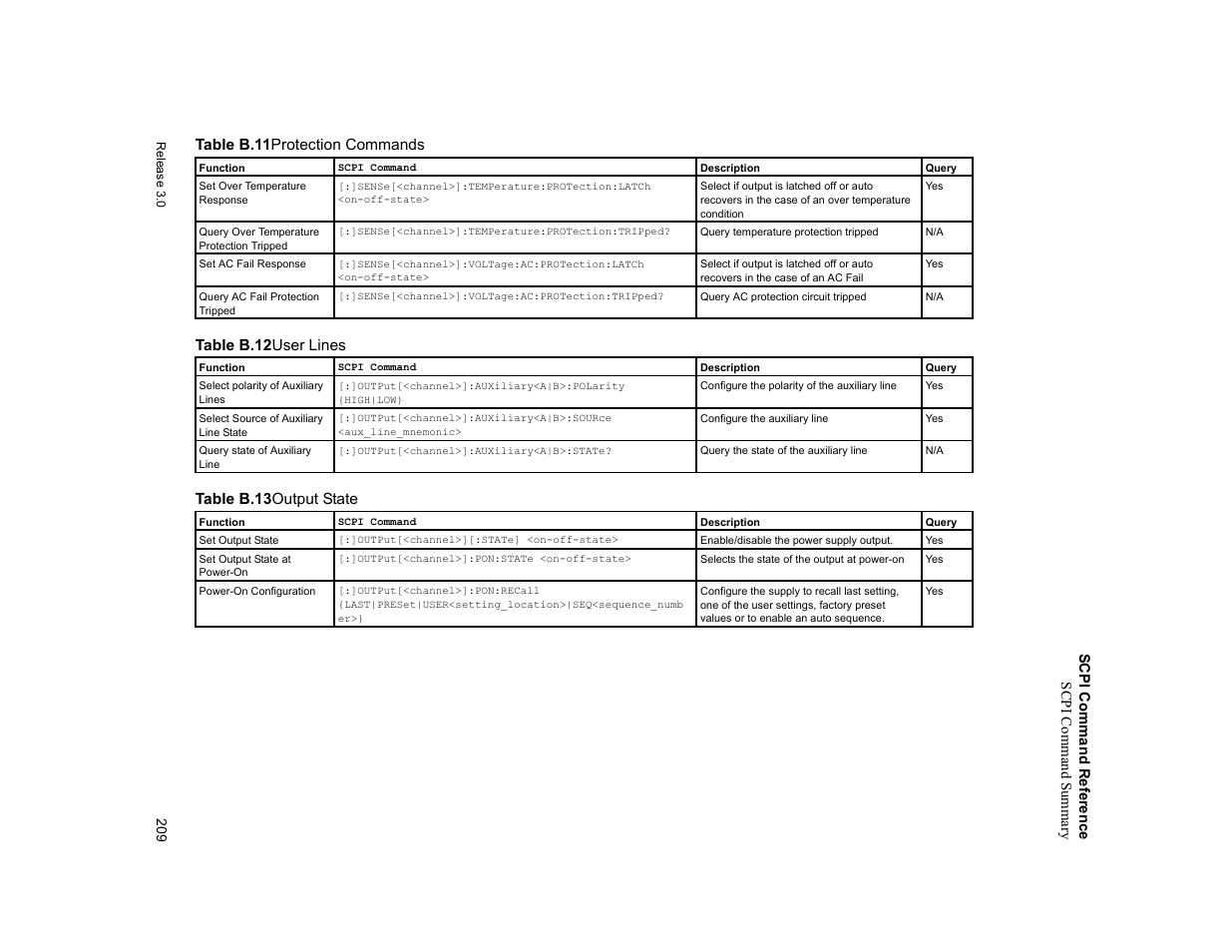 Table b.11, Protection commands, Table b.12 | User lines, Table b.13, Output state | Xantrex Technology XDC User Manual | Page 211 / 254