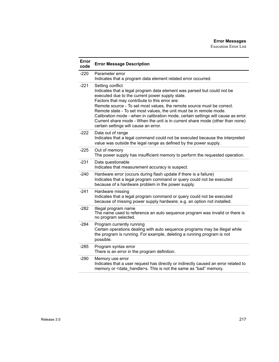 Xantrex Technology XDC User Manual | Page 219 / 254