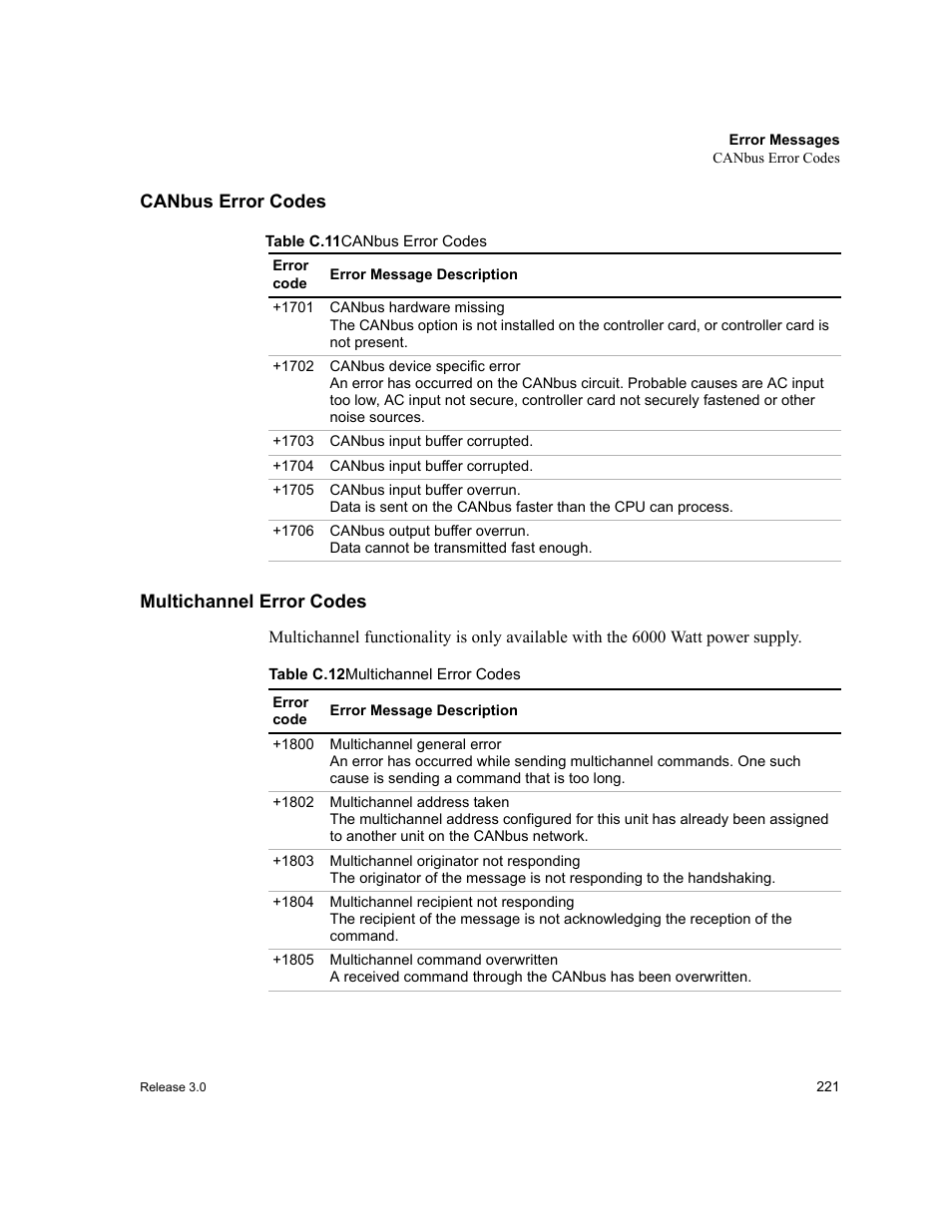 Canbus error codes, Multichannel error codes, Canbus error codes multichannel error codes | Table c.11, Table c.12 | Xantrex Technology XDC User Manual | Page 223 / 254