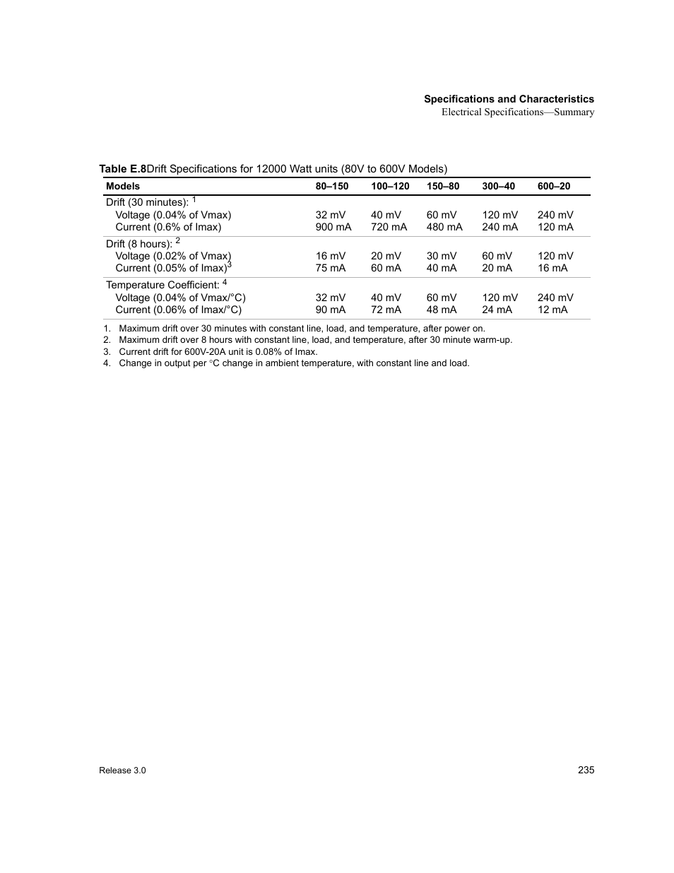 Table e.8 | Xantrex Technology XDC User Manual | Page 237 / 254