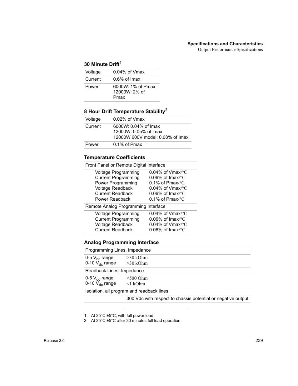 30 minute drift, 8 hour drift temperature stability, Temperature coefficients | Analog programming interface | Xantrex Technology XDC User Manual | Page 241 / 254