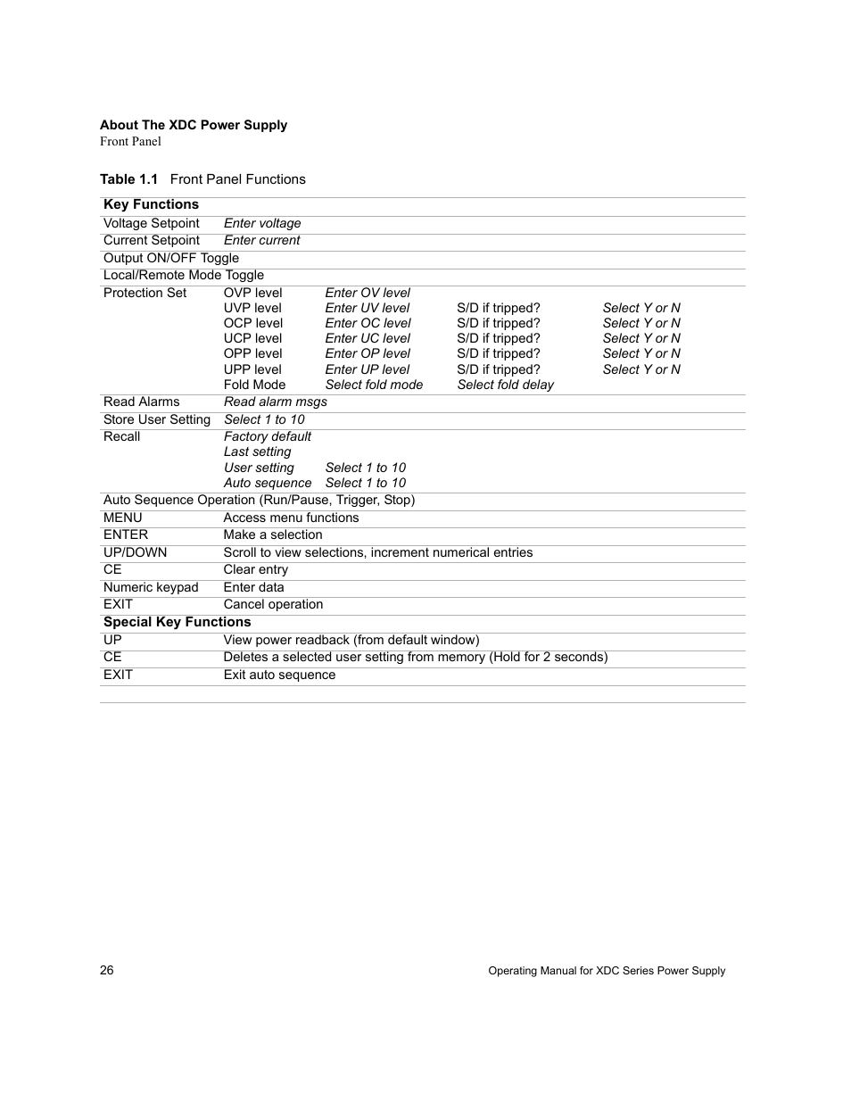Table 1.1, Front panel functions | Xantrex Technology XDC User Manual | Page 28 / 254