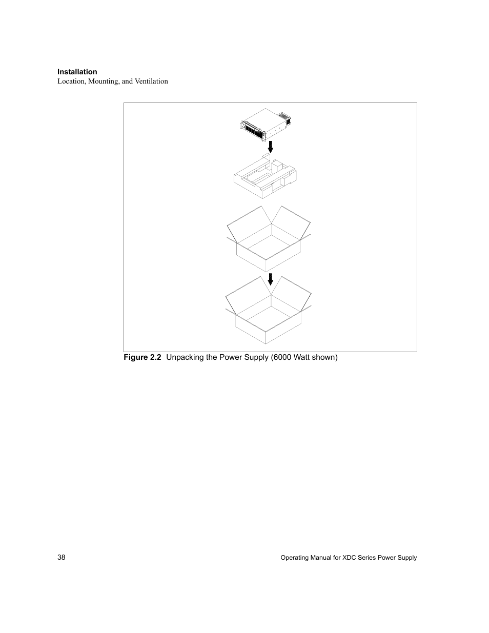 Figure 2.2, Unpacking the power supply (6000 watt shown) | Xantrex Technology XDC User Manual | Page 40 / 254
