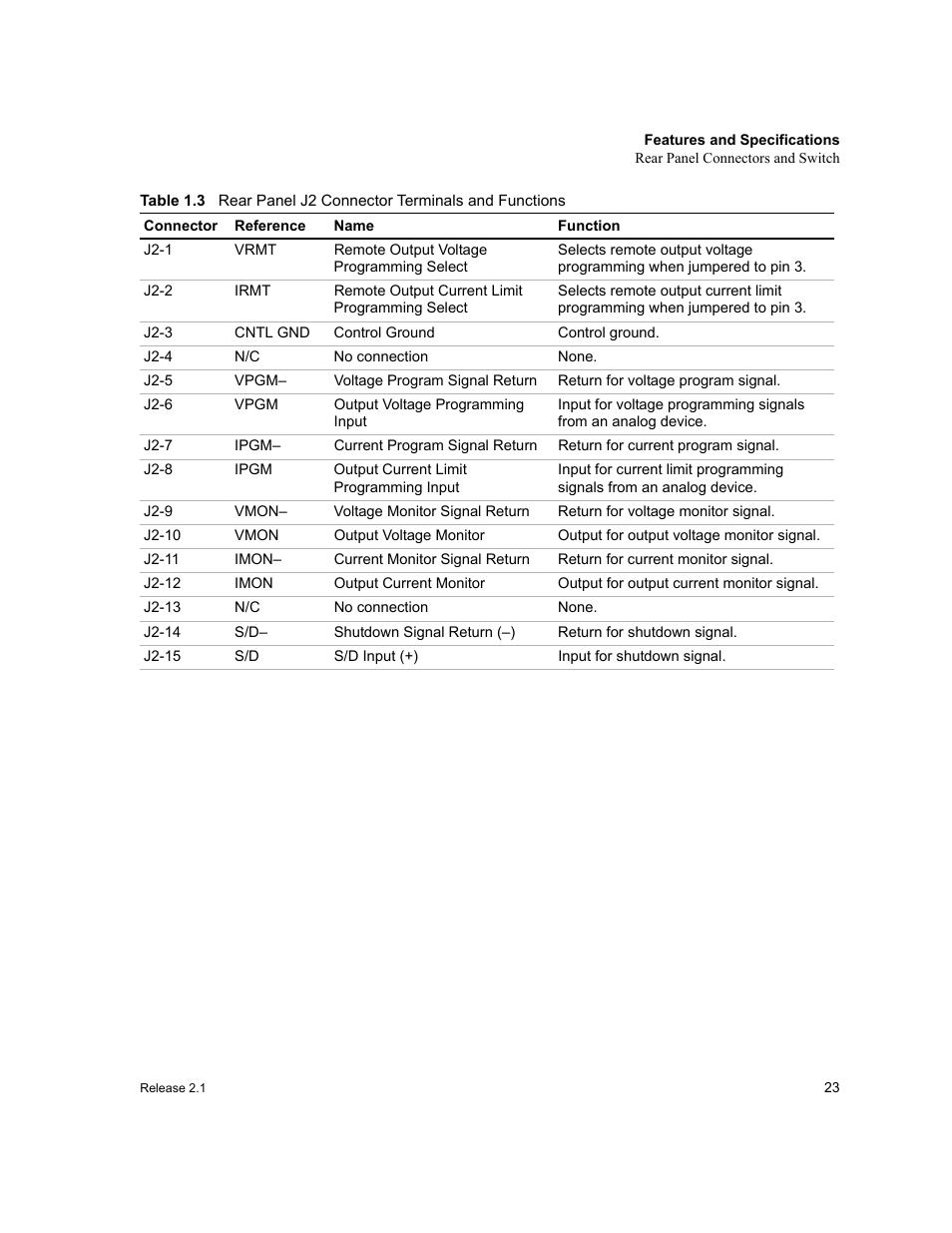 Table 1.3 | Xantrex Technology XFR 2800 User Manual | Page 25 / 90