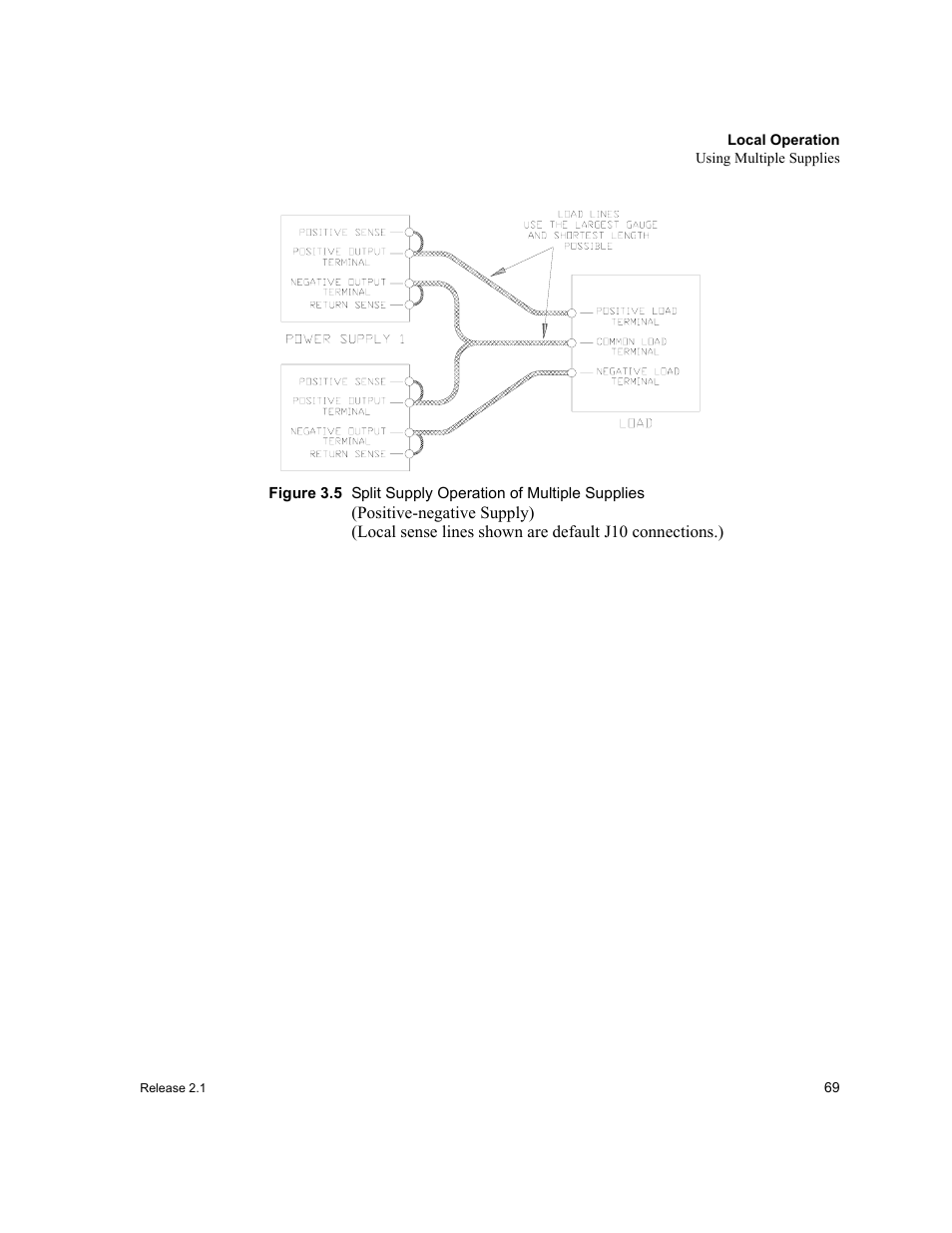 Figure 3.5, Split supply operation of multiple supplies | Xantrex Technology XFR 2800 User Manual | Page 71 / 90