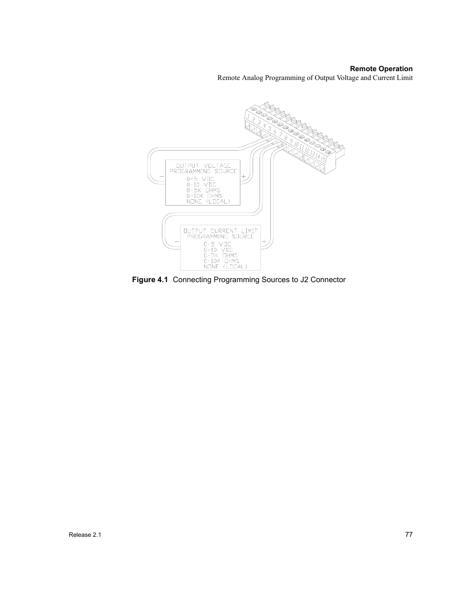 Figure 4.1 | Xantrex Technology XFR 2800 User Manual | Page 79 / 90