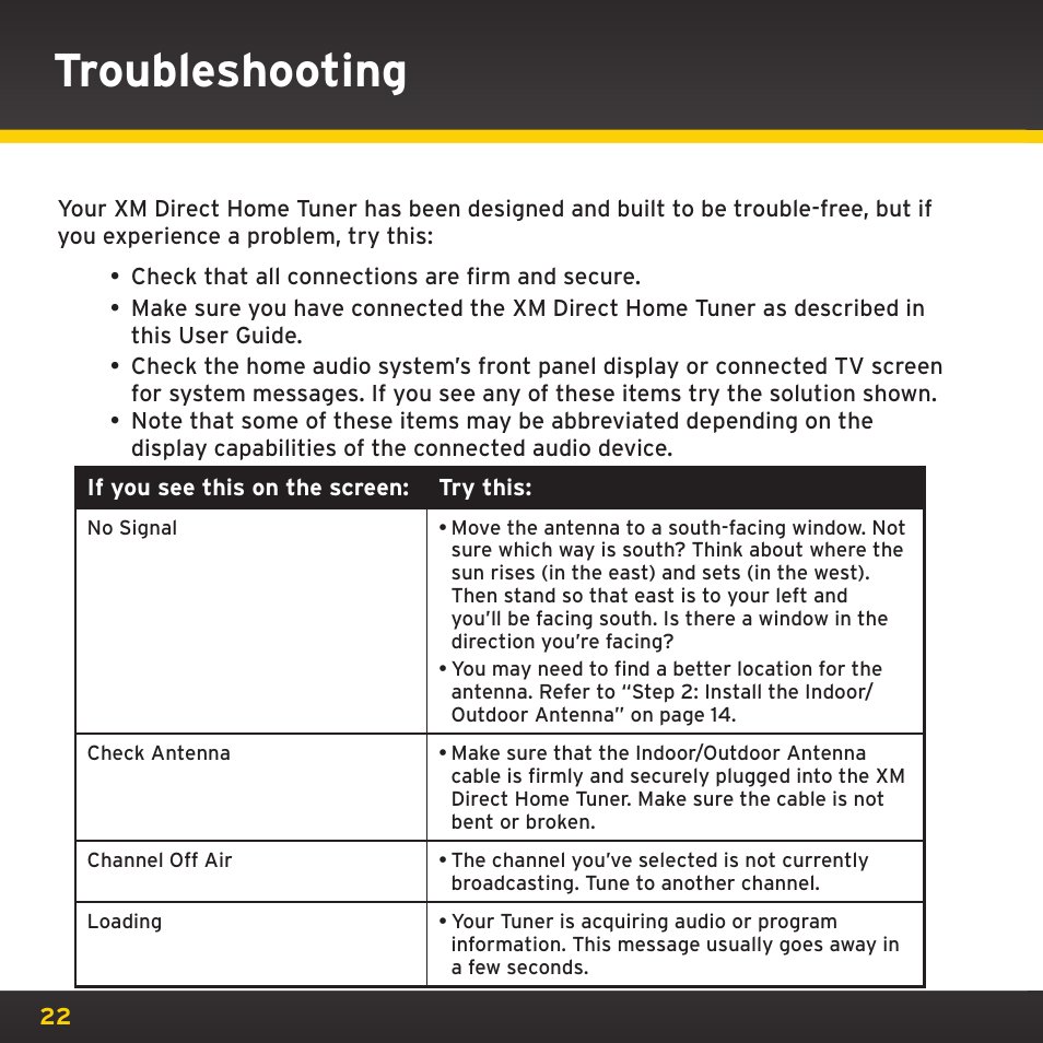 Troubleshooting | XM Satellite Radio XHD2KUG0809 User Manual | Page 22 / 32