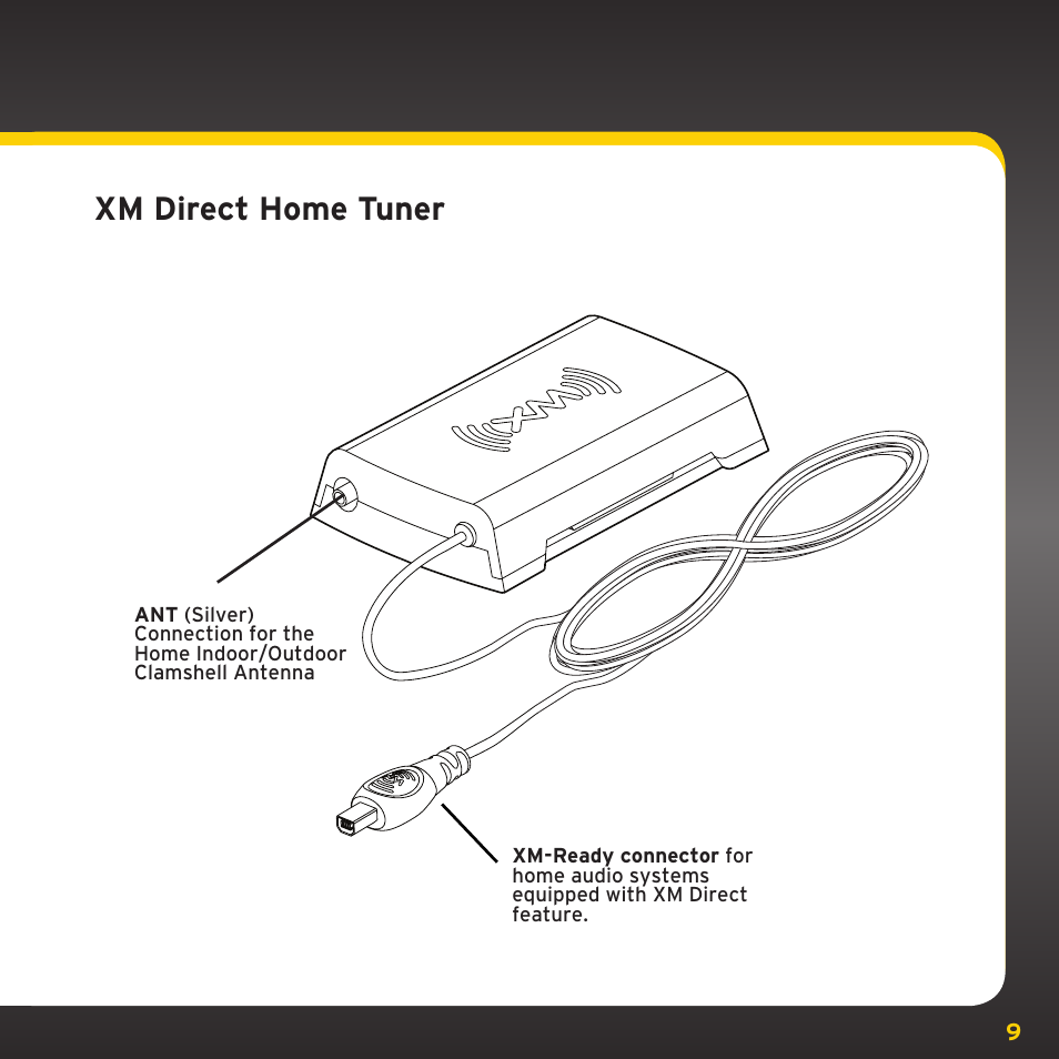 Xm direct home tuner | XM Satellite Radio XHD2KUG0809 User Manual | Page 9 / 32