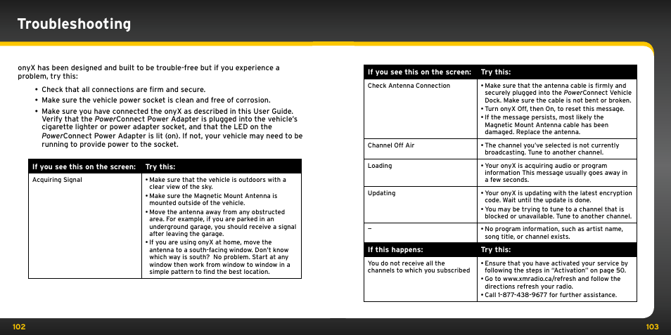 Troubleshooting | XM Satellite Radio XDNX1V1KC User Manual | Page 52 / 58