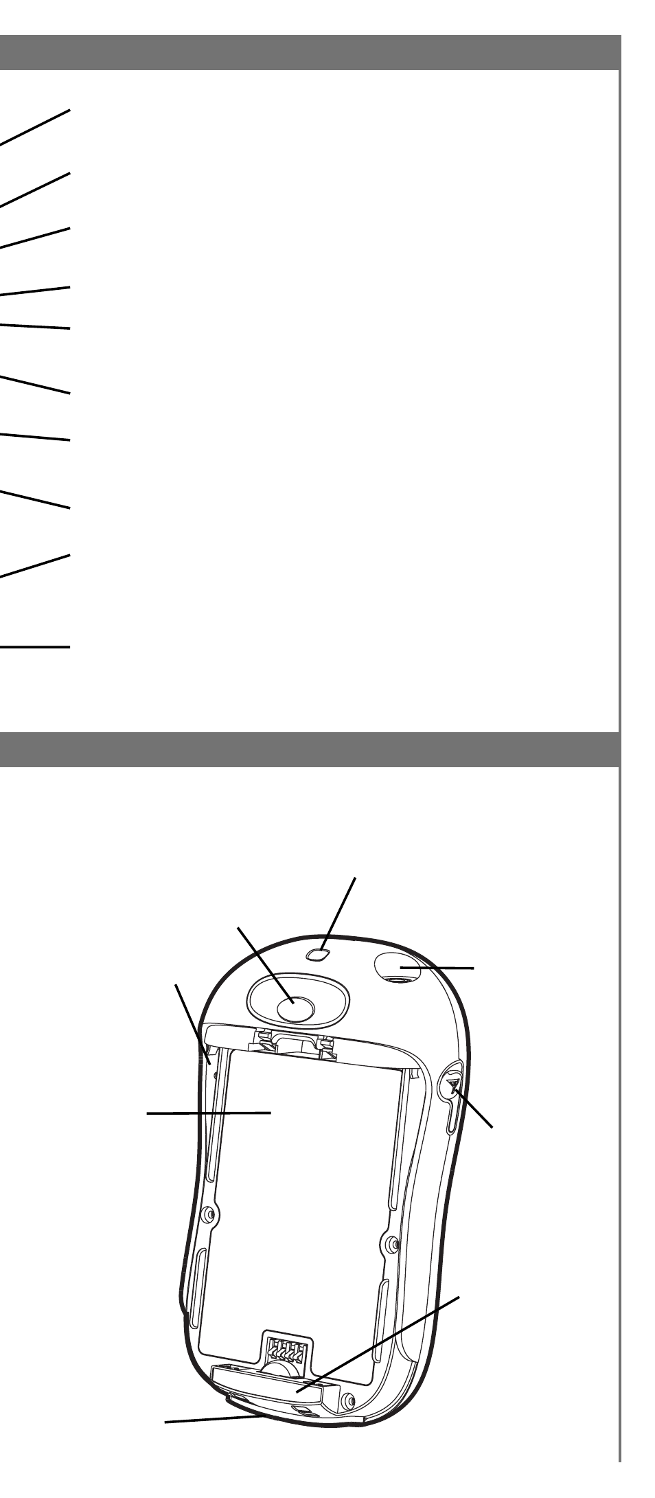 On the flip side | XM Satellite Radio SA10113 User Manual | Page 9 / 44