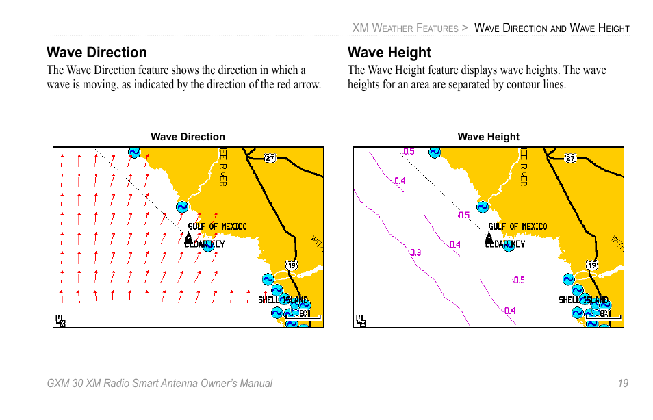 Wave direction, Wave height | XM Satellite Radio GXM30 User Manual | Page 25 / 48
