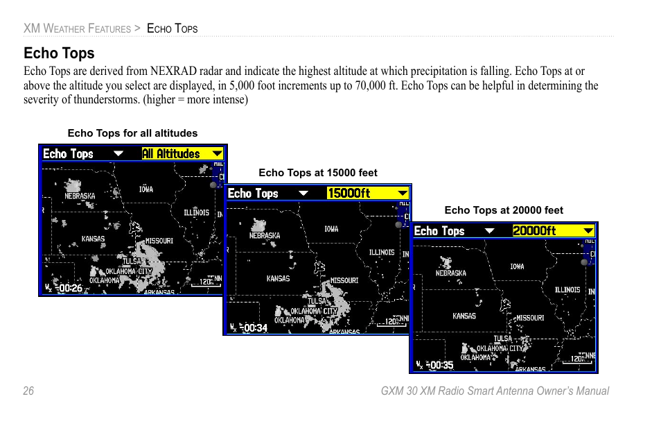 Echo tops | XM Satellite Radio GXM30 User Manual | Page 32 / 48