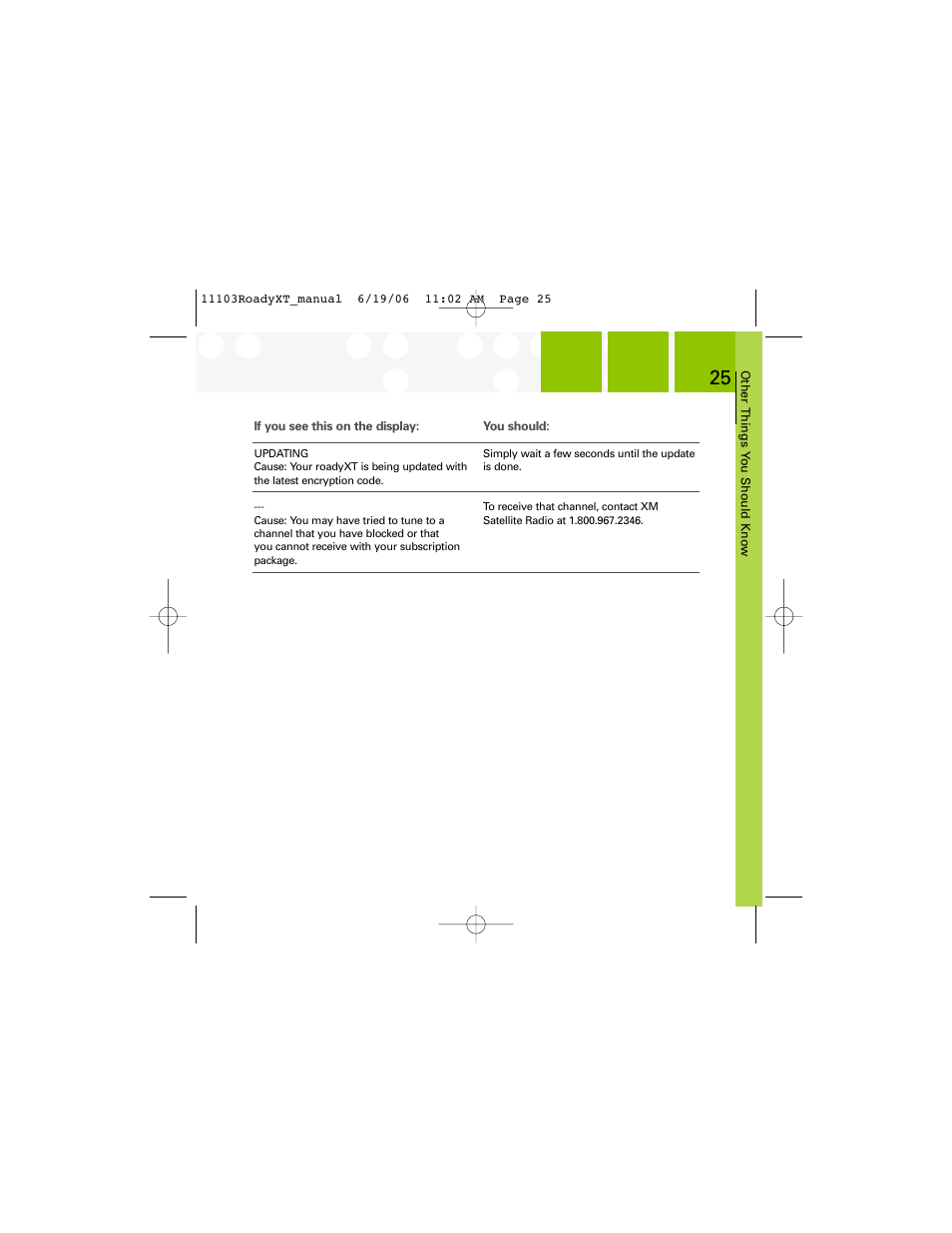 XM Satellite Radio SA10175 User Manual | Page 25 / 40