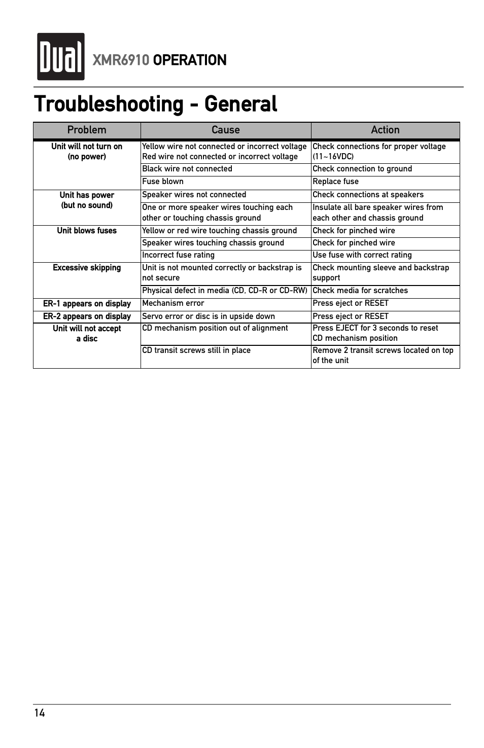 Troubleshooting, Troubleshooting - general, Xmr6910 operation | XM Satellite Radio XMR6910 User Manual | Page 14 / 16