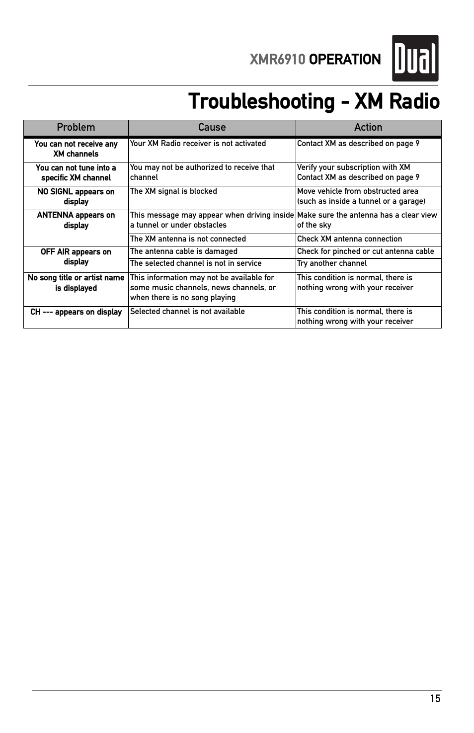 Troubleshooting - xm radio, Xmr6910 operation | XM Satellite Radio XMR6910 User Manual | Page 15 / 16