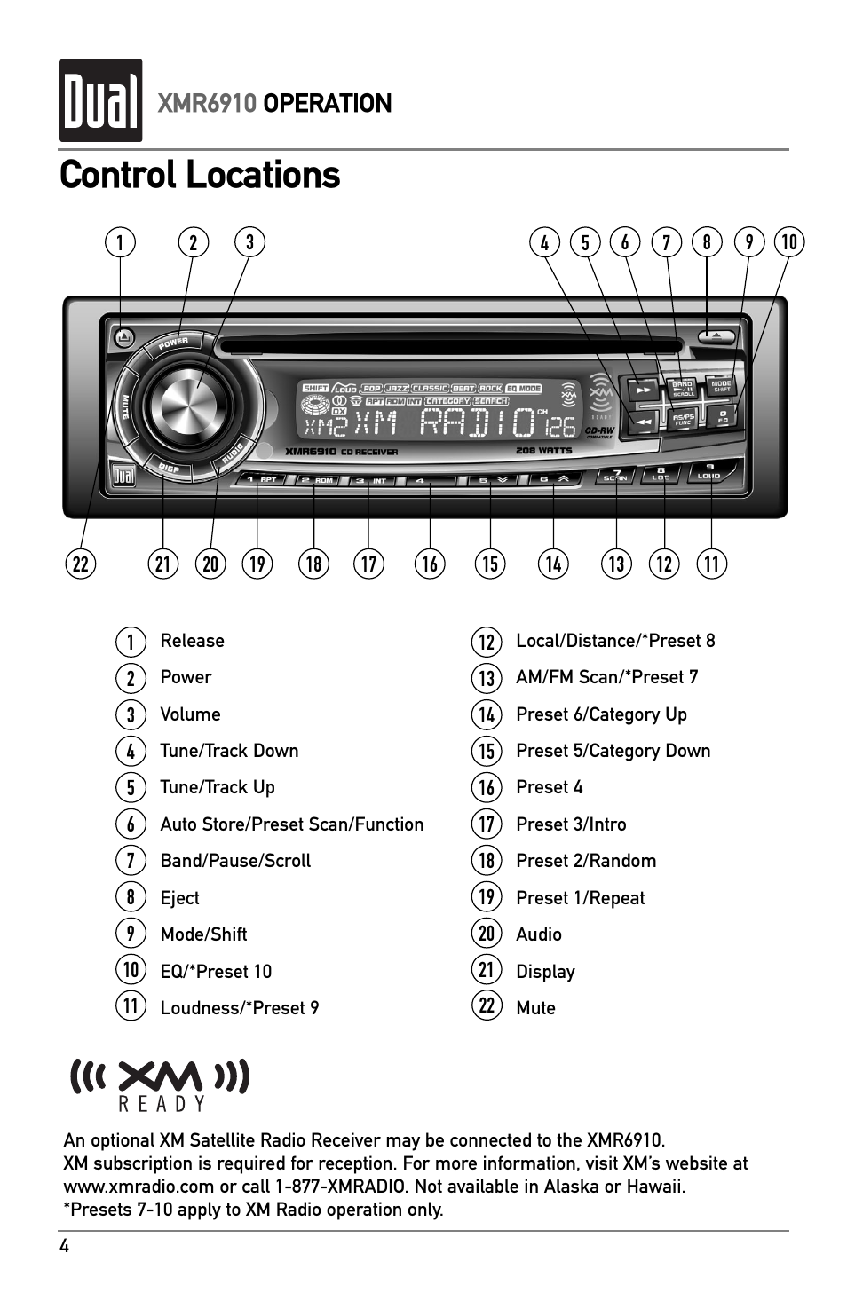 Parts & controls, Control locations, Xmr6910 operation | XM Satellite Radio XMR6910 User Manual | Page 4 / 16