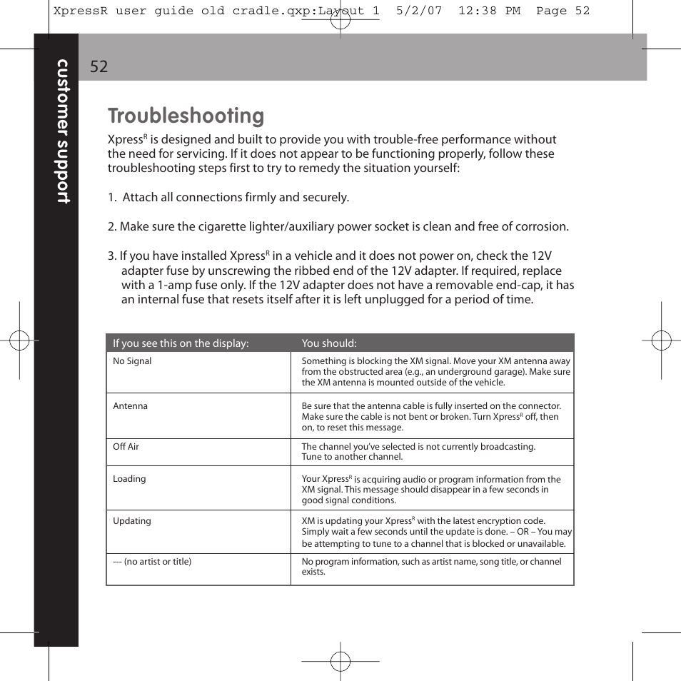 Troubleshooting | XM Satellite Radio XpressR User Manual | Page 52 / 62