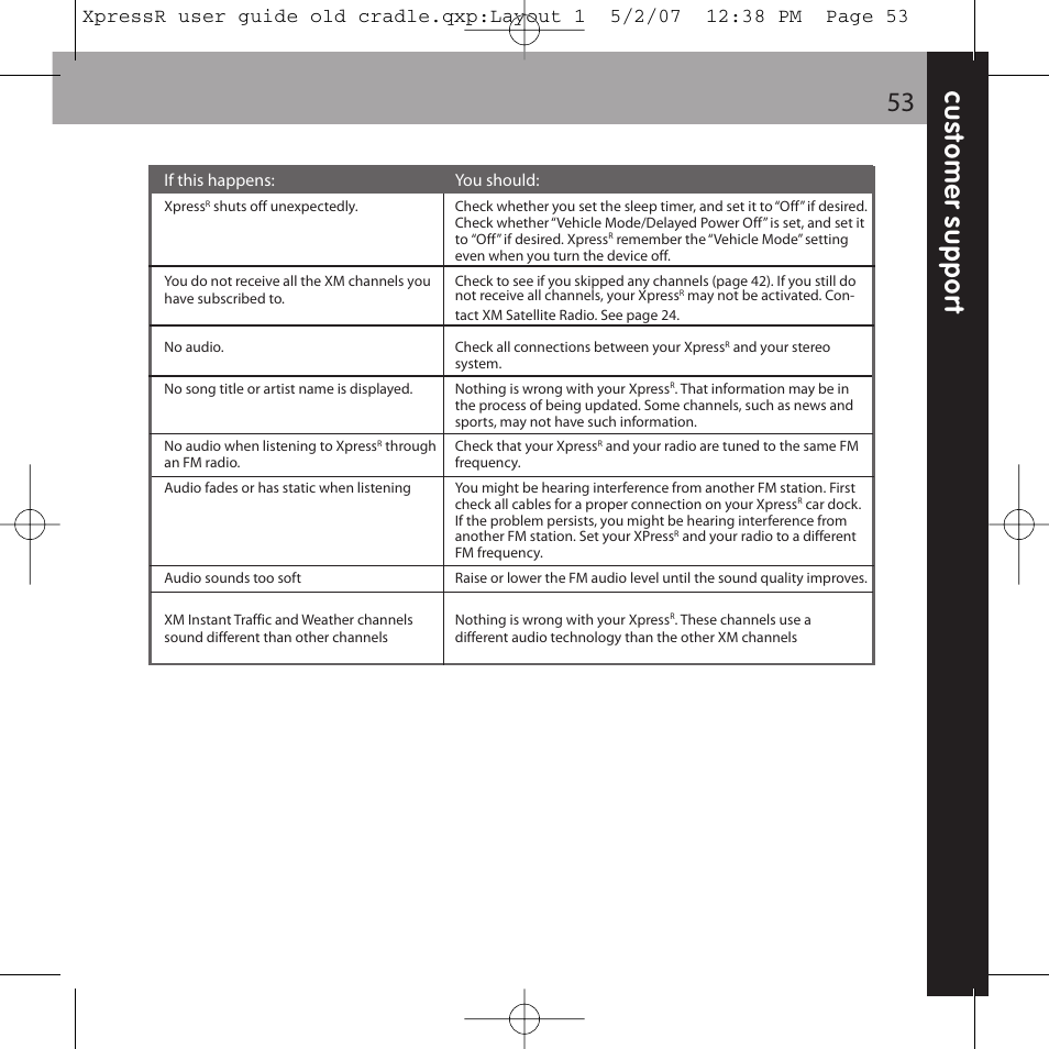 XM Satellite Radio XpressR User Manual | Page 53 / 62