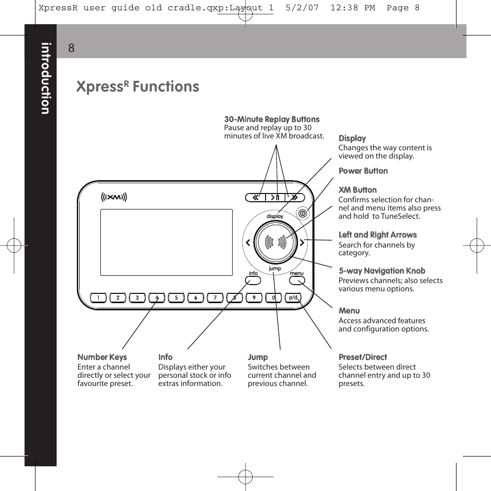 Xpress, Functions | XM Satellite Radio XpressR User Manual | Page 8 / 62