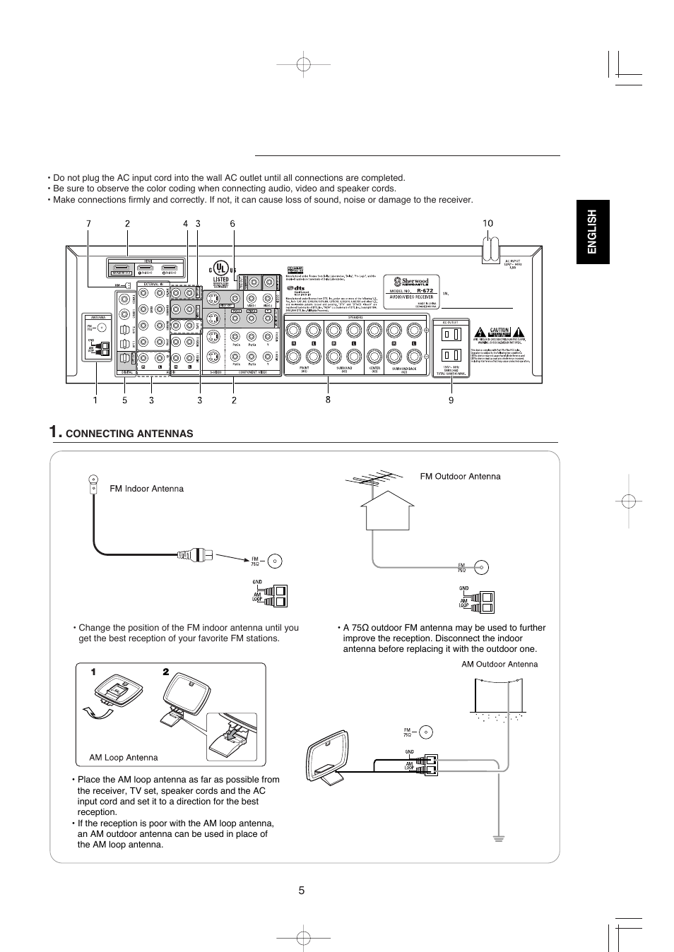 System connections | XM Satellite Radio R-672 User Manual | Page 5 / 56