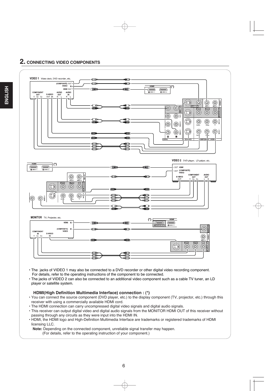 XM Satellite Radio R-672 User Manual | Page 6 / 56