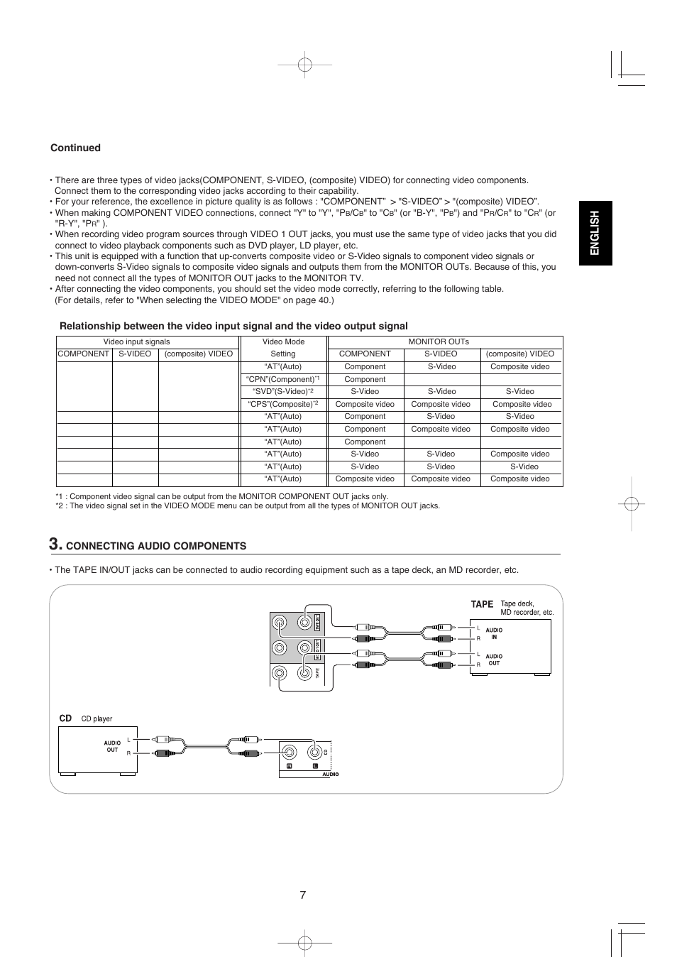 English | XM Satellite Radio R-672 User Manual | Page 7 / 56