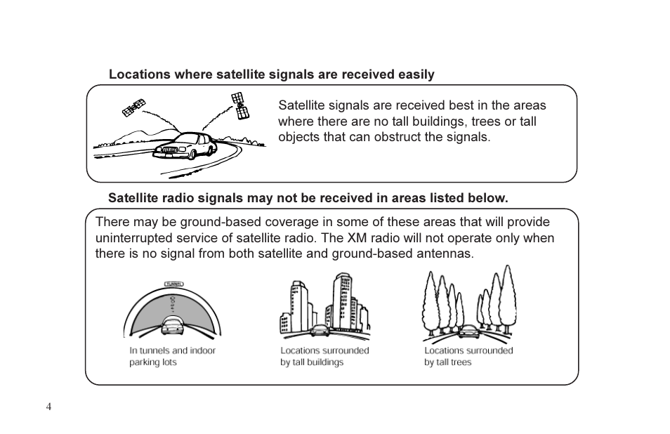 XM Satellite Radio P/N 08A15-1E1-000 User Manual | Page 4 / 18