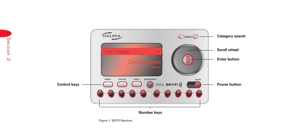 XM Satellite Radio Portable Satellite Radio User Manual | Page 7 / 24