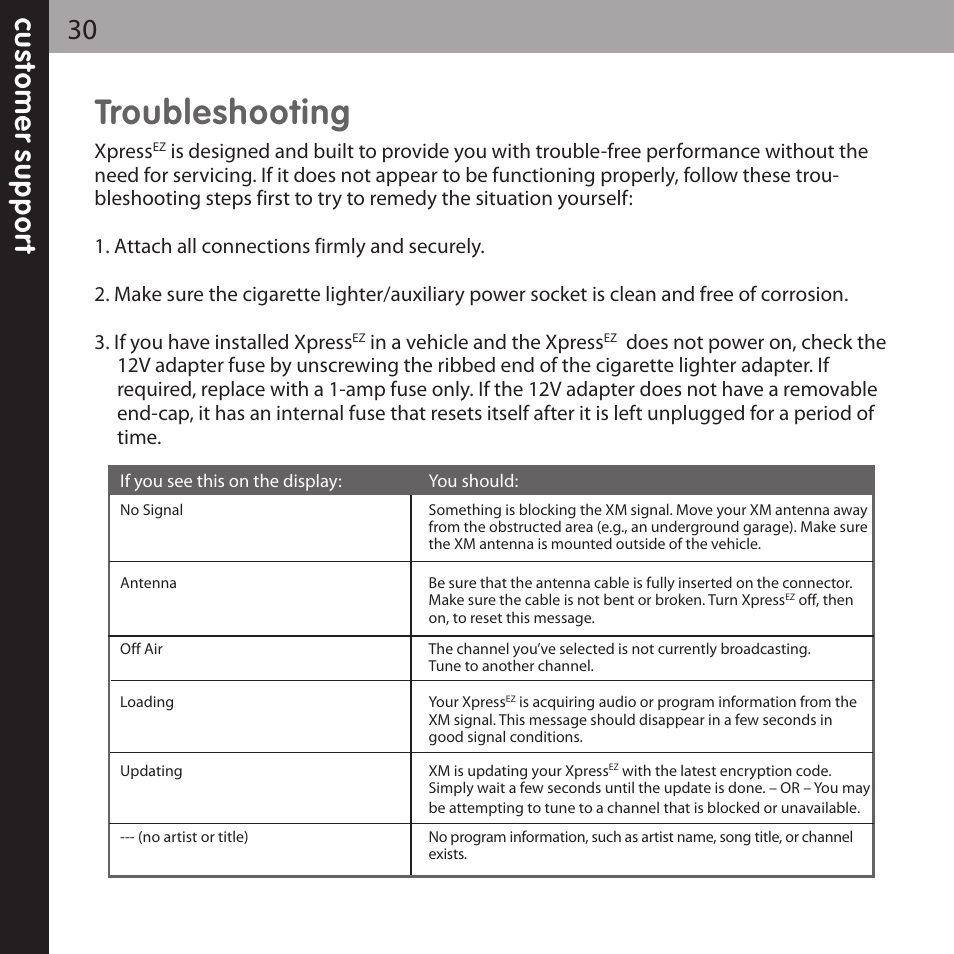 Troubleshooting | XM Satellite Radio XMCK-5P User Manual | Page 30 / 40