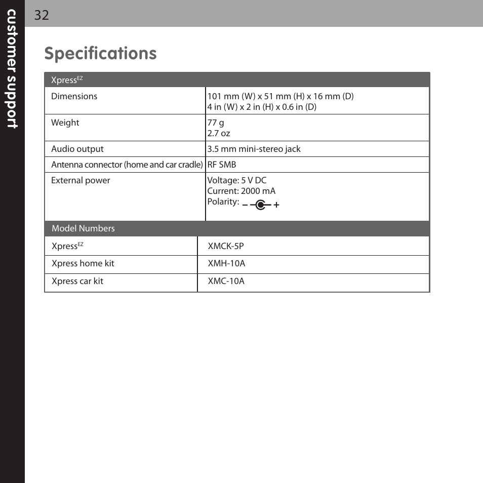 Specifications | XM Satellite Radio XMCK-5P User Manual | Page 32 / 40