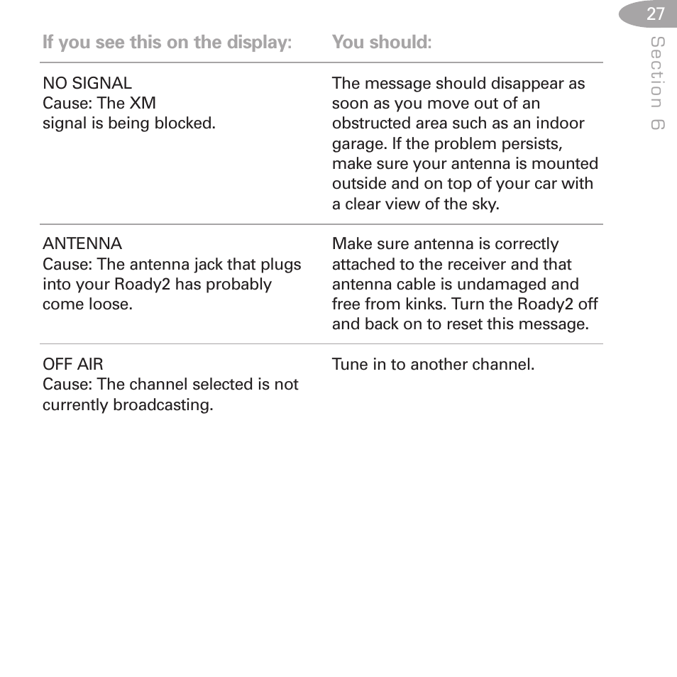 XM Satellite Radio SA10085 User Manual | Page 27 / 32