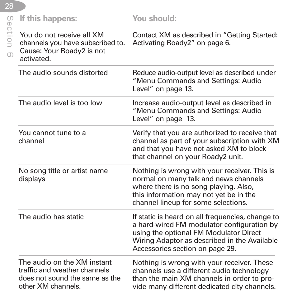XM Satellite Radio SA10085 User Manual | Page 28 / 32