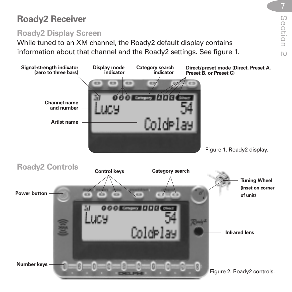 Roady2 receiver, Roady2 display screen, Roady2 controls | XM Satellite Radio SA10085 User Manual | Page 7 / 32