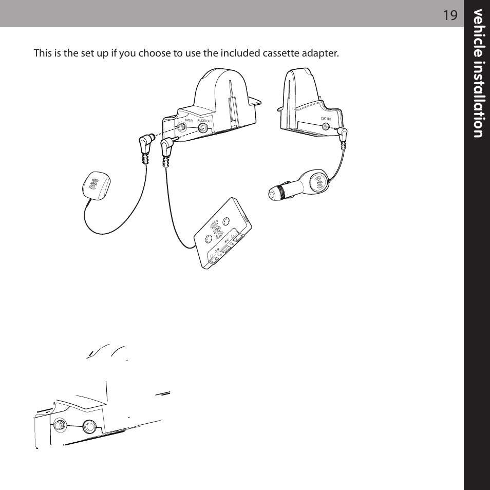 Ve h ic le in s ta lla ti o n 19 | XM Satellite Radio XMCK-20P User Manual | Page 19 / 62