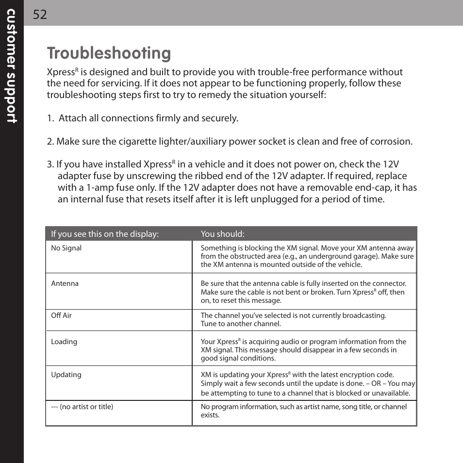 Troubleshooting | XM Satellite Radio XMCK-20P User Manual | Page 52 / 62
