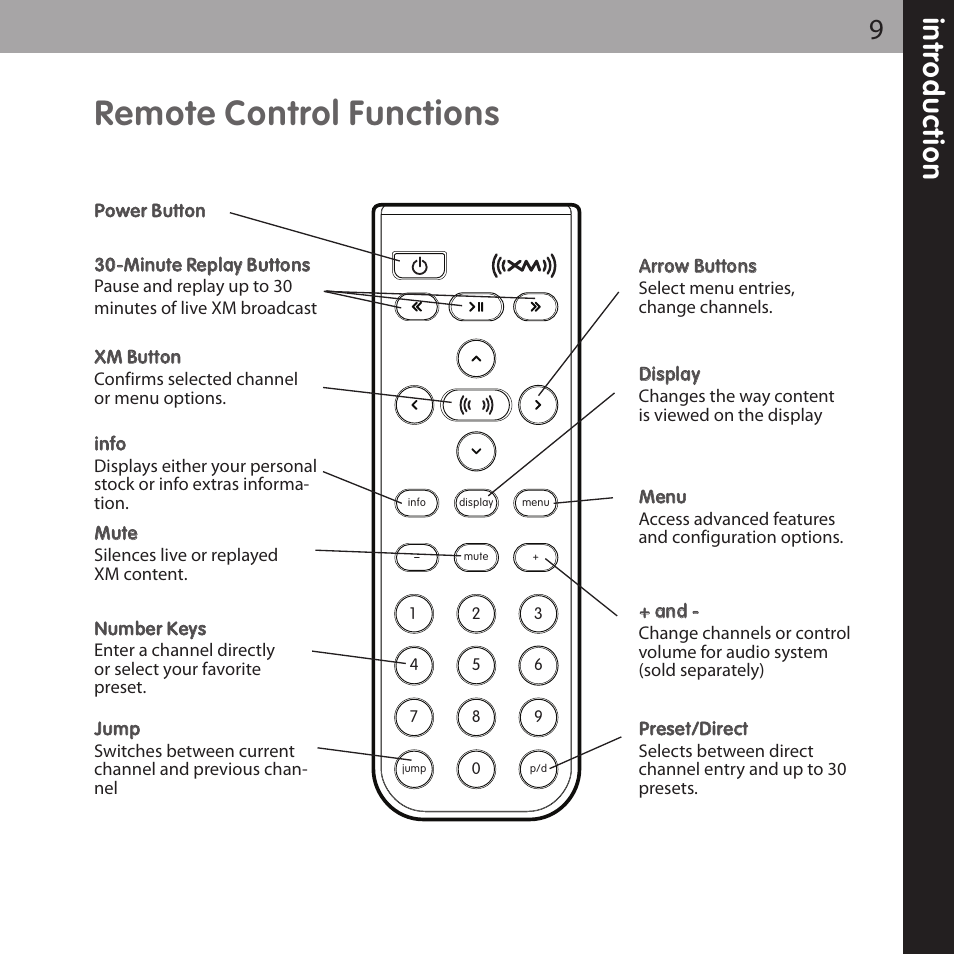 Remote control functions | XM Satellite Radio XMCK-20P User Manual | Page 9 / 62