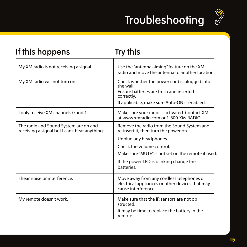 Troubleshooting, If this happens try this | XM Satellite Radio XMBB1 User Manual | Page 15 / 20
