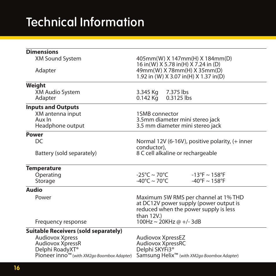 Technical information | XM Satellite Radio XMBB1 User Manual | Page 16 / 20